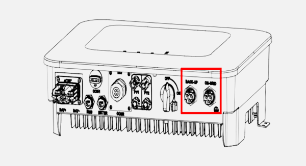 Solar Inverter Connectors